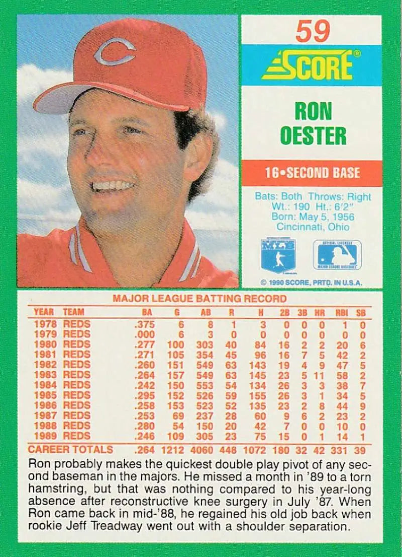 1989 Score baseball card of Ron Oester from the Cincinnati Reds in a red cap