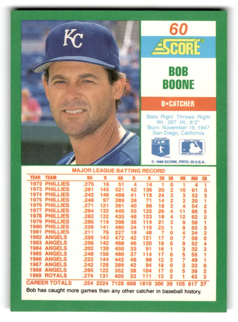 1990 Score #60 Bob Boone NM-MT Royals ID:70057 - Trading Cards