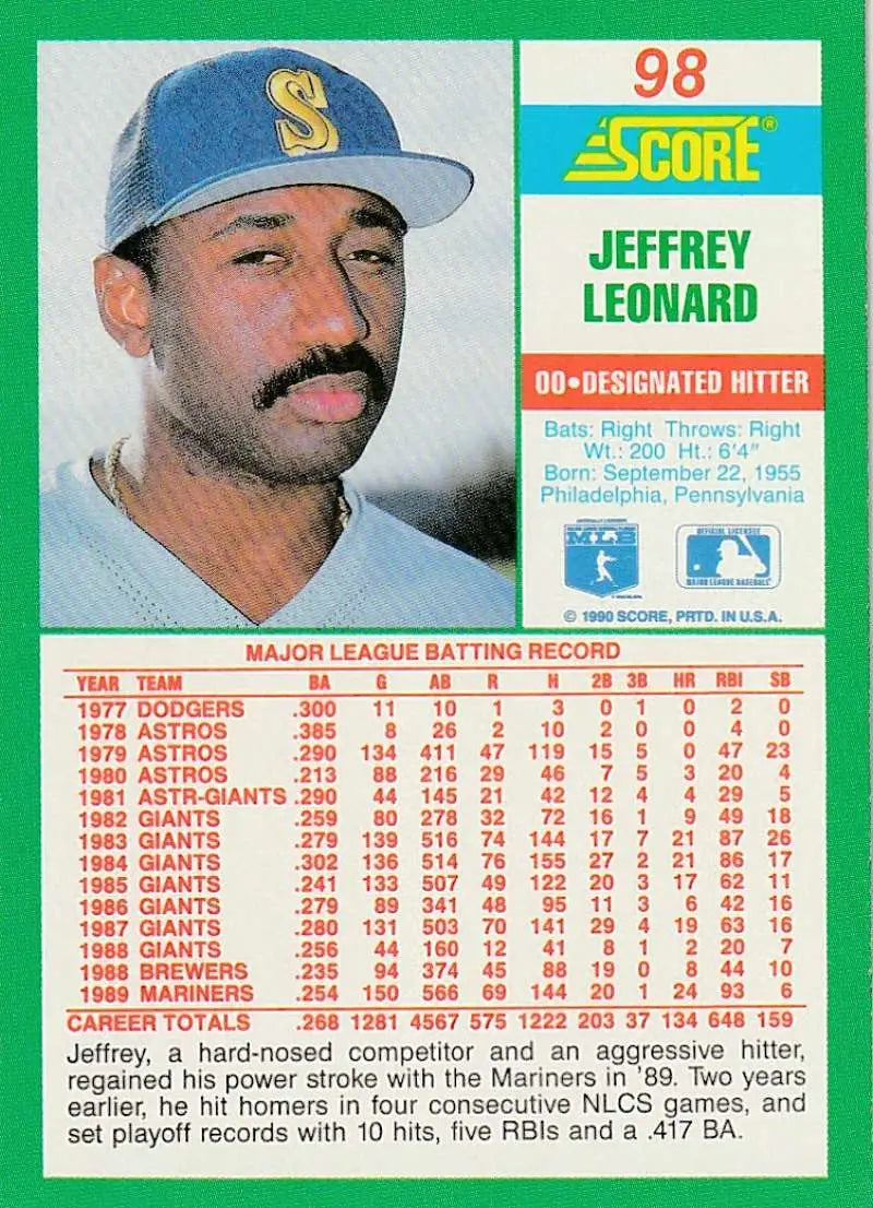 Baseball card of Jeffrey Leonard from Score’s 1998 Seattle Mariners set