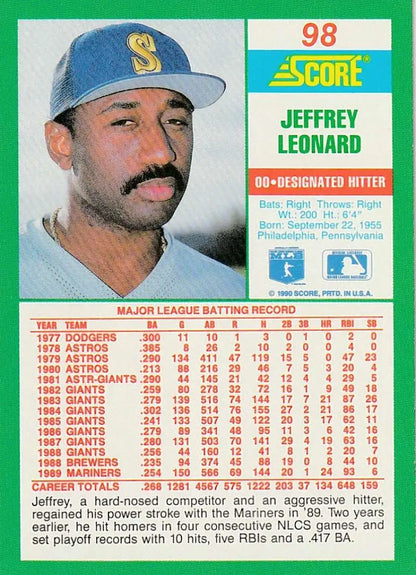 Baseball card of Jeffrey Leonard from Score’s 1998 Seattle Mariners set
