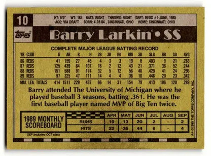 Original gloss Barry Larkin Cincinnati Reds baseball card from 1990 Topps #10