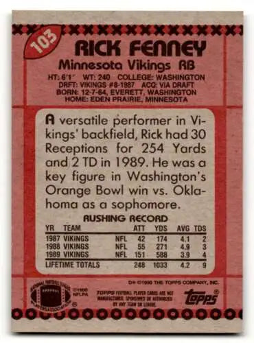 Rick Fenney Minnesota Vikings football card back with original gloss details