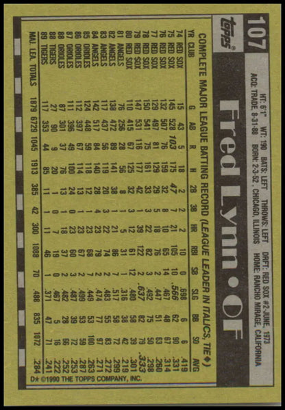 Baseball trading card featuring Fred Lynn from the Detroit Tigers in yellow and black