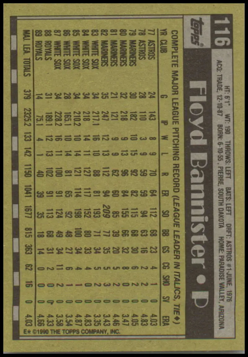 Baseball card featuring Floyd Bannister statistics for Kansas City Royals in grid format