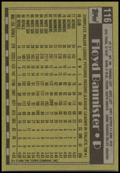 Baseball card featuring Floyd Bannister statistics for Kansas City Royals in grid format