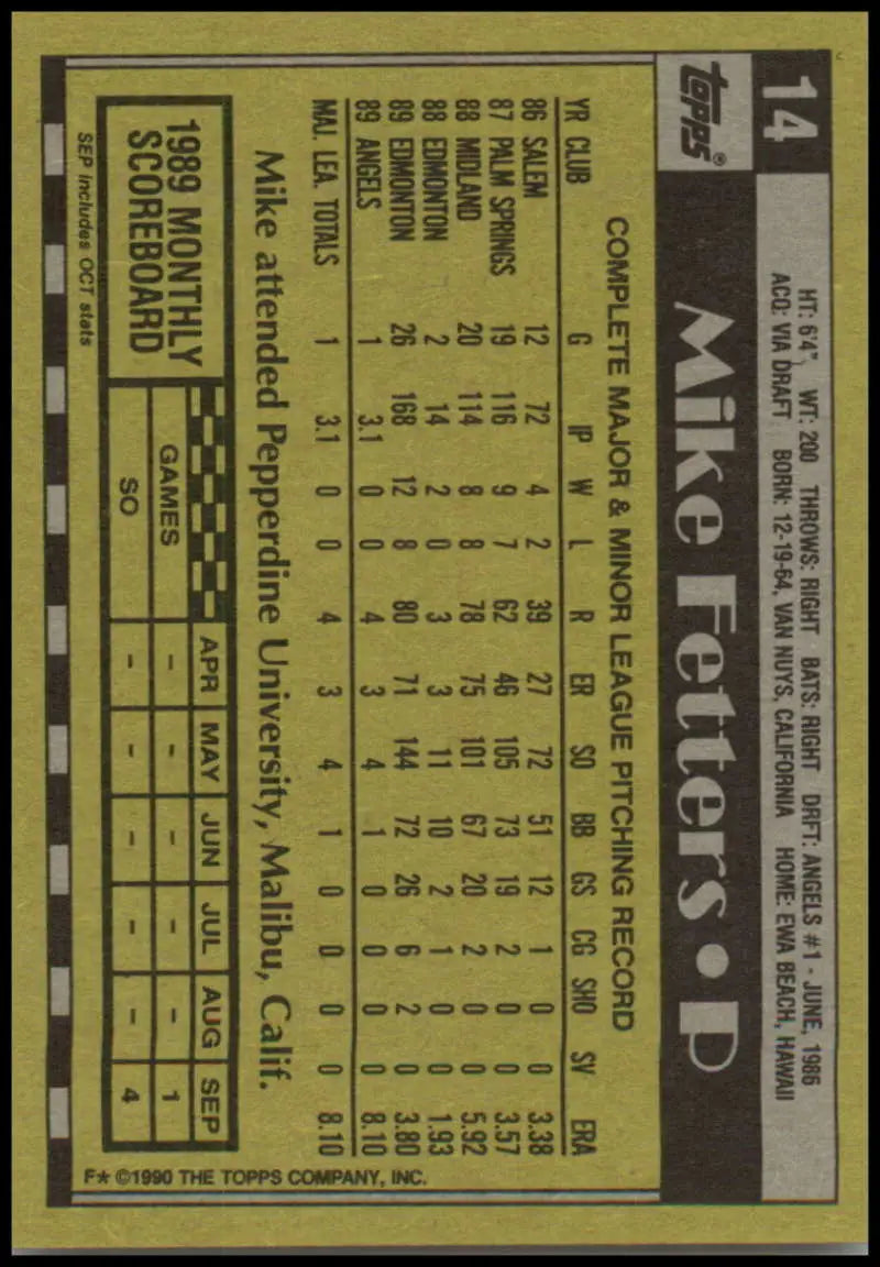 Mike Fetters California Angels baseball card featuring player statistics in black and yellow