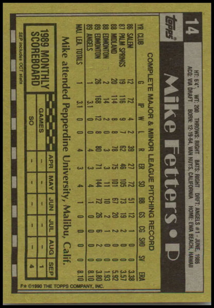 Mike Fetters California Angels baseball card featuring player statistics in black and yellow
