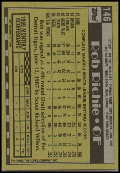 1990 Topps #146 Rob Richie baseball card back with Detroit Tigers stats and biography