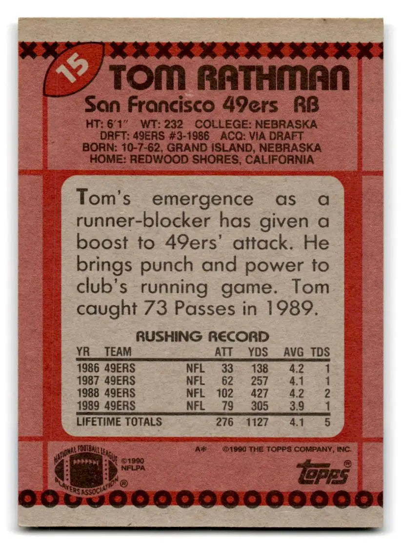 1990 Topps #15 Tom Rathman - Trading Cards