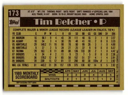 Tim Belcher baseball card with original gloss from 1990 Topps Los Angeles Dodgers