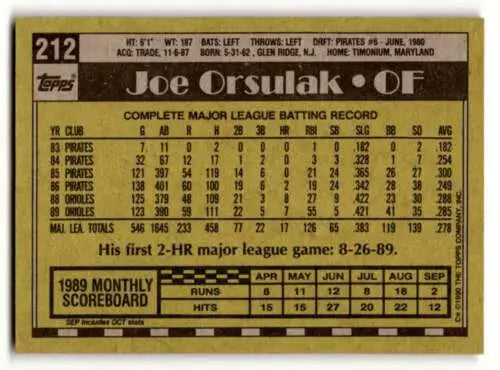 1990 Topps #212 Joe Orsulak Baltimore Orioles Baseball Card with original gloss