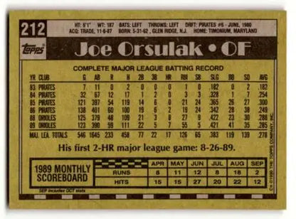 1990 Topps #212 Joe Orsulak Baltimore Orioles Baseball Card with original gloss