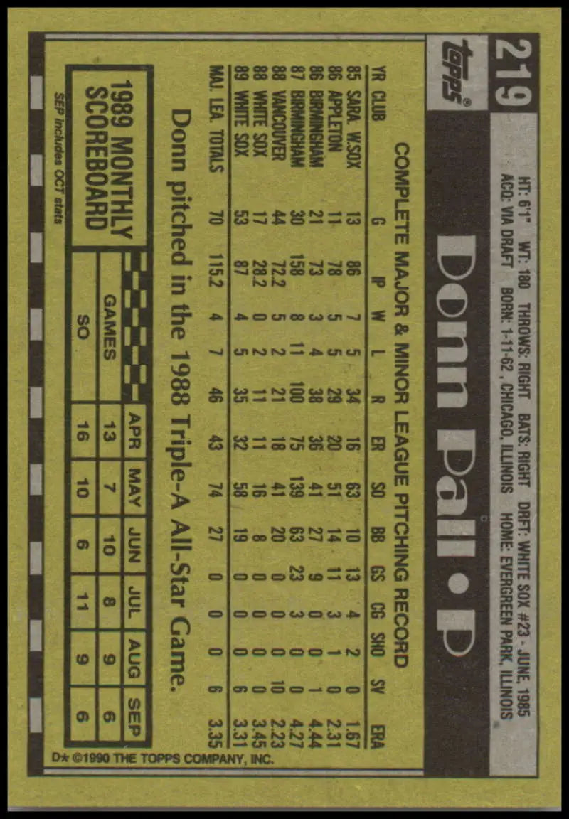 Back of 1990 Topps #219 Donn Pall Baseball Card with Chicago White Sox player stats