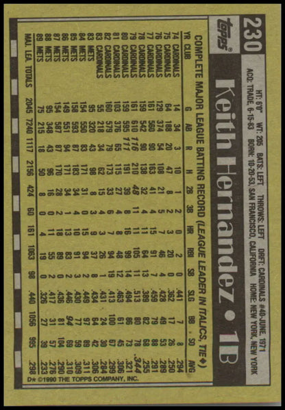 Baseball card of Keith Hernandez with dark design and gold text for New York Mets collectors