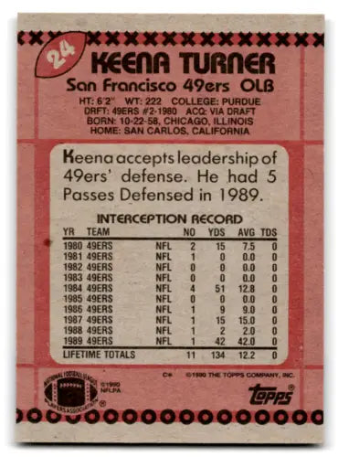 Keena Turner football card 1990 Topps #24 in original gloss, mint 49ers condition