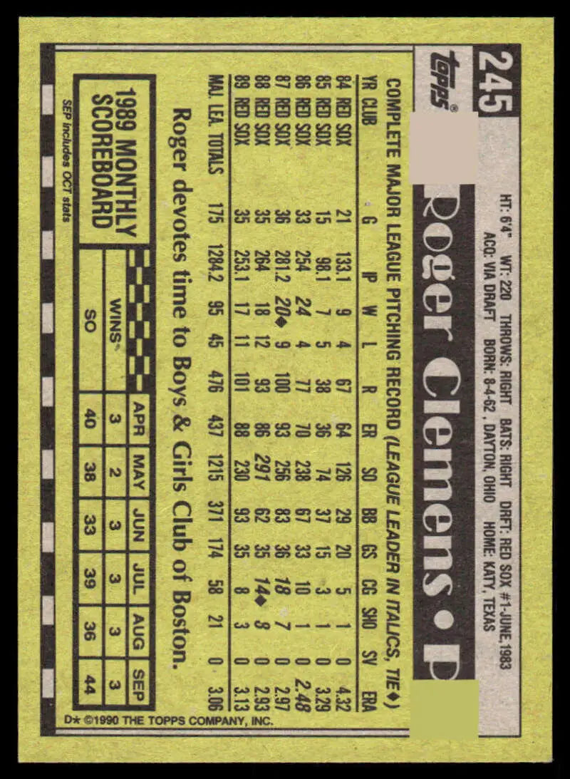 Vintage 1990 Topps Roger Clemens Baseball Card featuring Boston Red Sox statistics