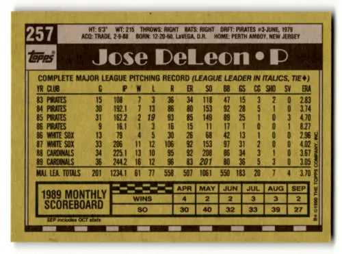 1990 Topps #257 Jose DeLeon baseball card with original gloss, Cardinals collectible