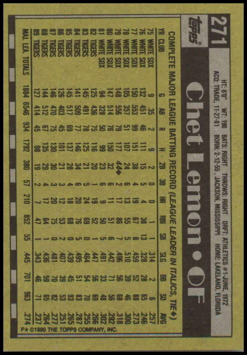 1990 Topps #271 Chet Lemon NM-MT Detroit Tigers Baseball Card with player stats grid