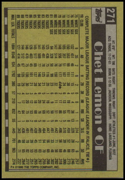 1990 Topps #271 Chet Lemon NM-MT Detroit Tigers Baseball Card with player stats grid