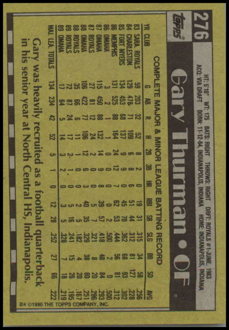 1990 Topps #276 Gary Thurman Baseball Card showcasing Kansas City Royals player stats