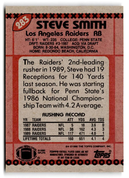 1990 Topps #283 Steve Smith - Trading Card