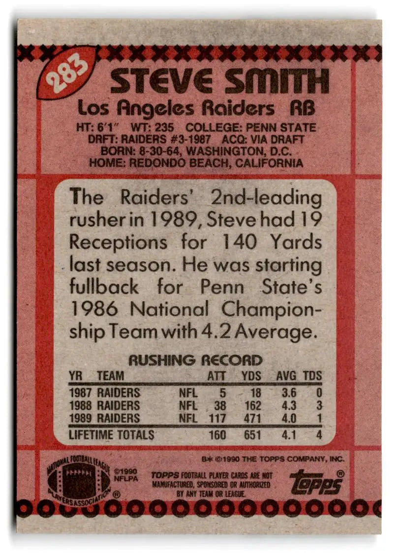 1990 Topps #283b Steve Smith - Trading Card