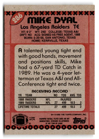 1990 Topps #286b Mike Dyal - Trading Card