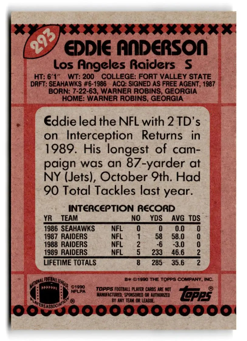 1990 Topps #293b Eddie Anderson - Trading Card