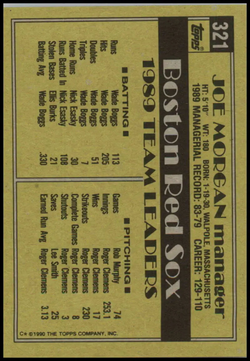 Vintage 1990 Topps Joe Morgan baseball card with statistics on yellow background