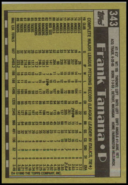 Baseball card of Frank Tanana on yellow background for Detroit Tigers fans