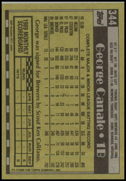 George Canale 1990 Topps Baseball Card with statistics in yellow-gold for Milwaukee Brewers