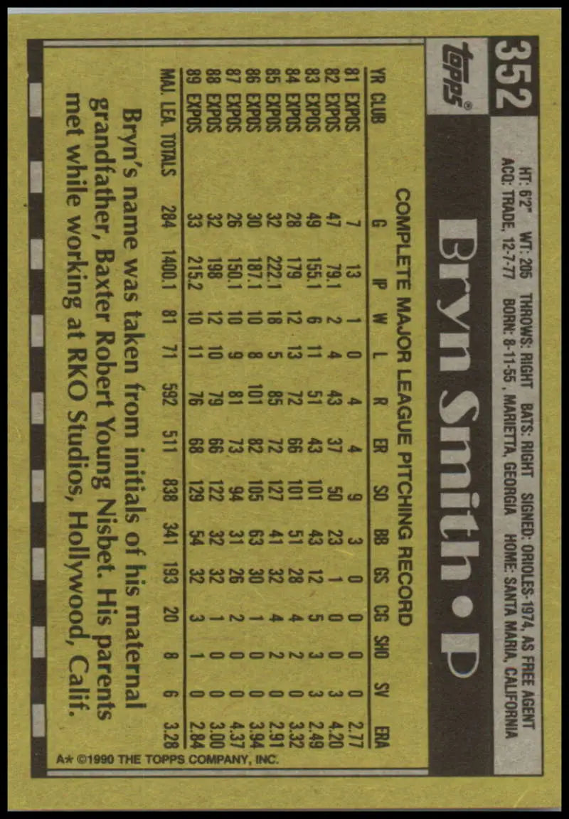Bryn Smith Montreal Expos Baseball Card with player stats on reverse side