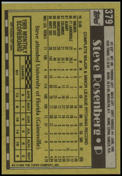Baseball card back of 1990 Topps Steve Rosenberg with Chicago White Sox stats