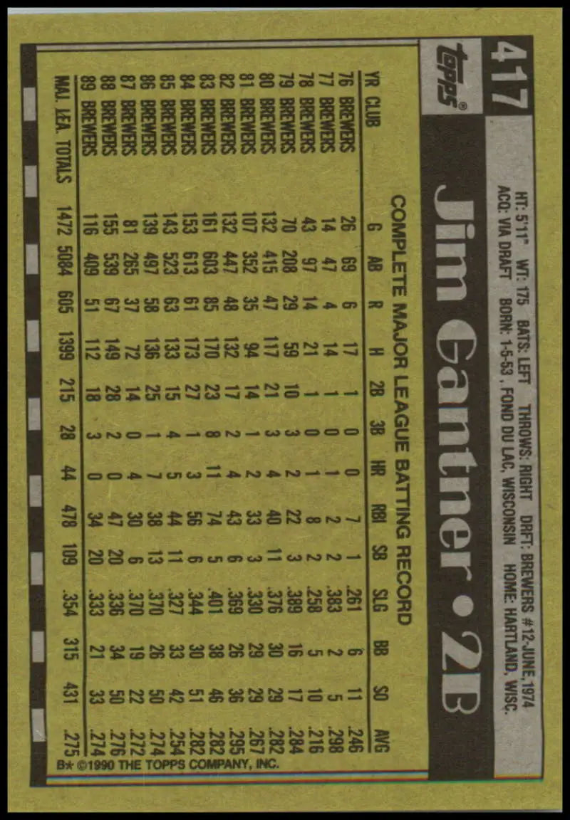 Baseball card of Jim Gantner NM-MT featuring Milwaukee Brewers player stats in yellow and black