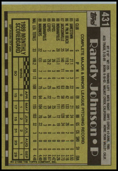 Vintage 1990 Topps Randy Johnson Seattle Mariners Baseball Card on yellow background