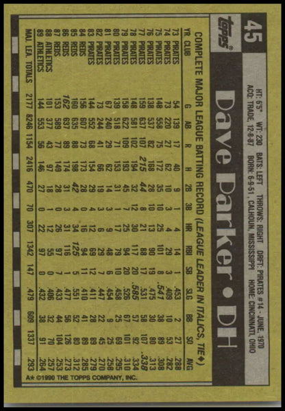 1990 Topps #45 Dave Parker UER Baseball Card featuring Oakland Athletics stats in yellow and black