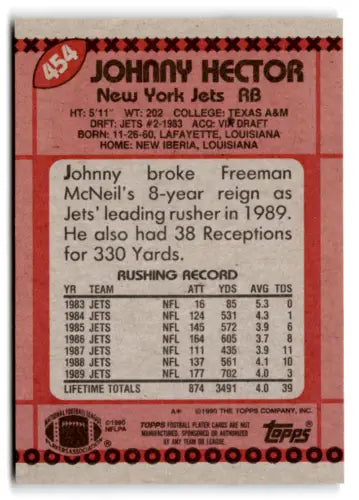 Johnny Hector football card back showcasing original gloss, NM NY Jets collectible