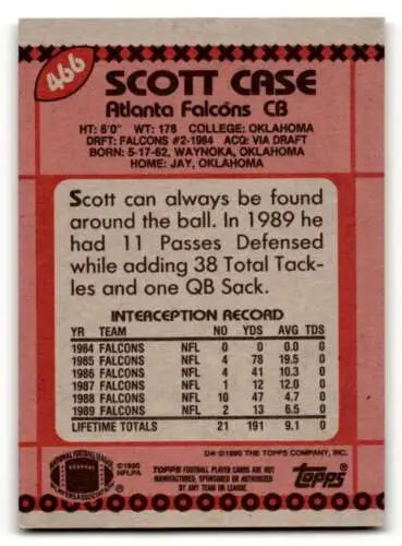 Scott Case Atlanta Falcons football card back with original gloss finish