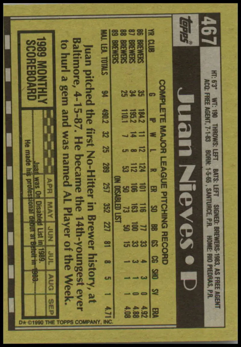 Baseball card of Juan Nieves featuring Milwaukee Brewers stats in black and yellow