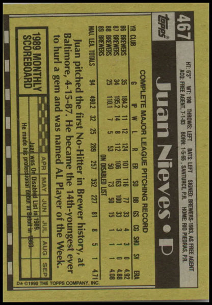 Baseball card of Juan Nieves featuring Milwaukee Brewers stats in black and yellow