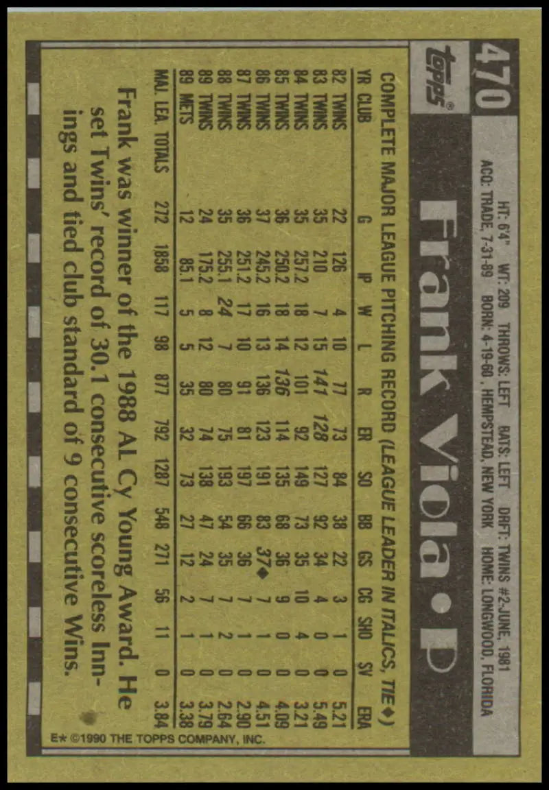 Back of 1990 Topps #470 Frank Viola Baseball Card showing New York Mets player stats
