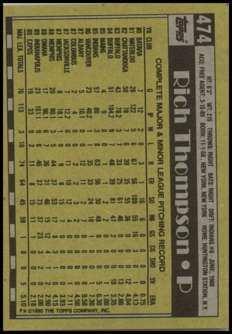Baseball card of Rich Thompson, Montreal Expos player stats in dark grid and yellow background