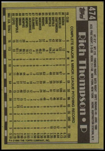 Baseball card of Rich Thompson, Montreal Expos player stats in dark grid and yellow background