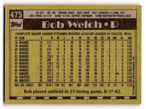 Original gloss Bob Welch Oakland Athletics baseball card from 1990 Topps #475