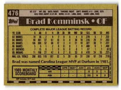 1990 Topps #476 Brad Komminsk Cleveland Indians Baseball Cards EX/NM ID:59118