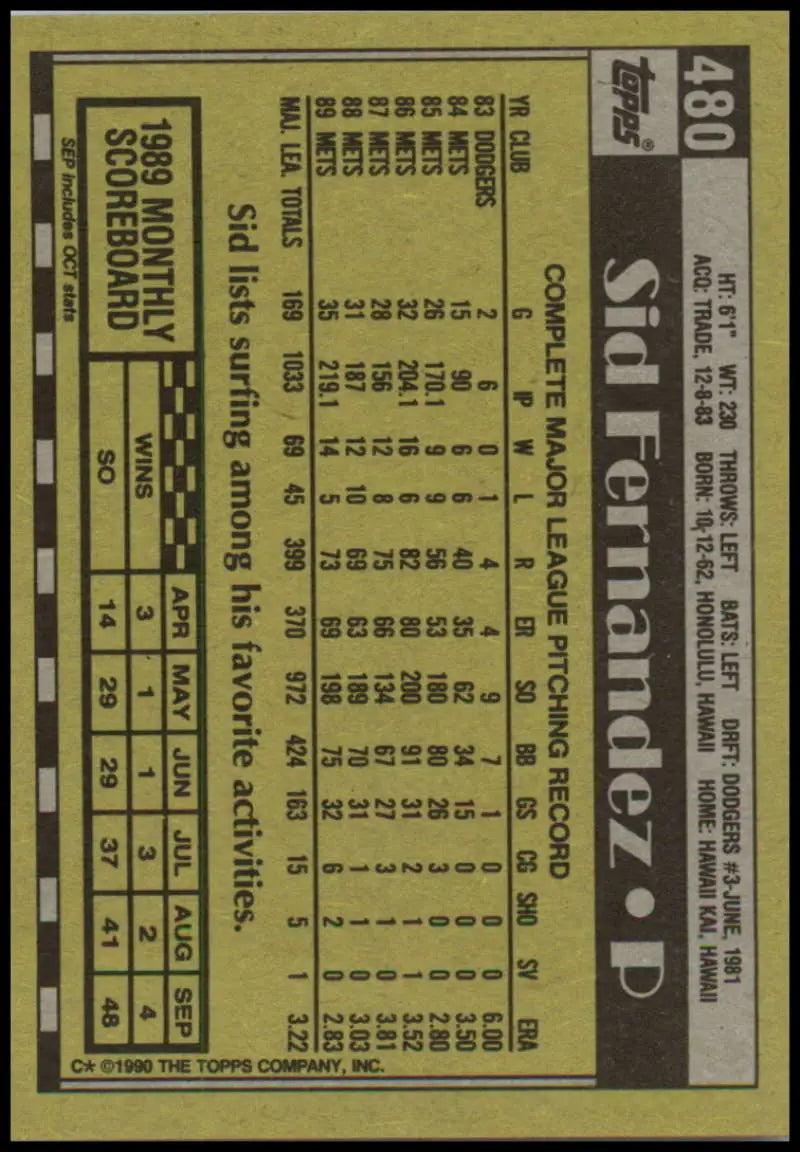 Sid Fernandez New York Mets baseball card with player stats on yellow-green background