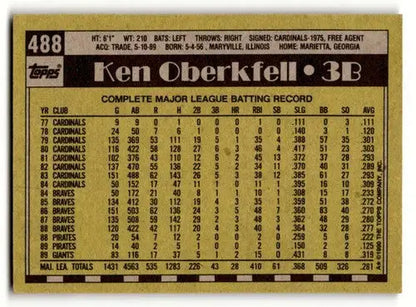 1990 Topps #488 Ken Oberkfell San Francisco Giants Baseball Cards EX ID:55649