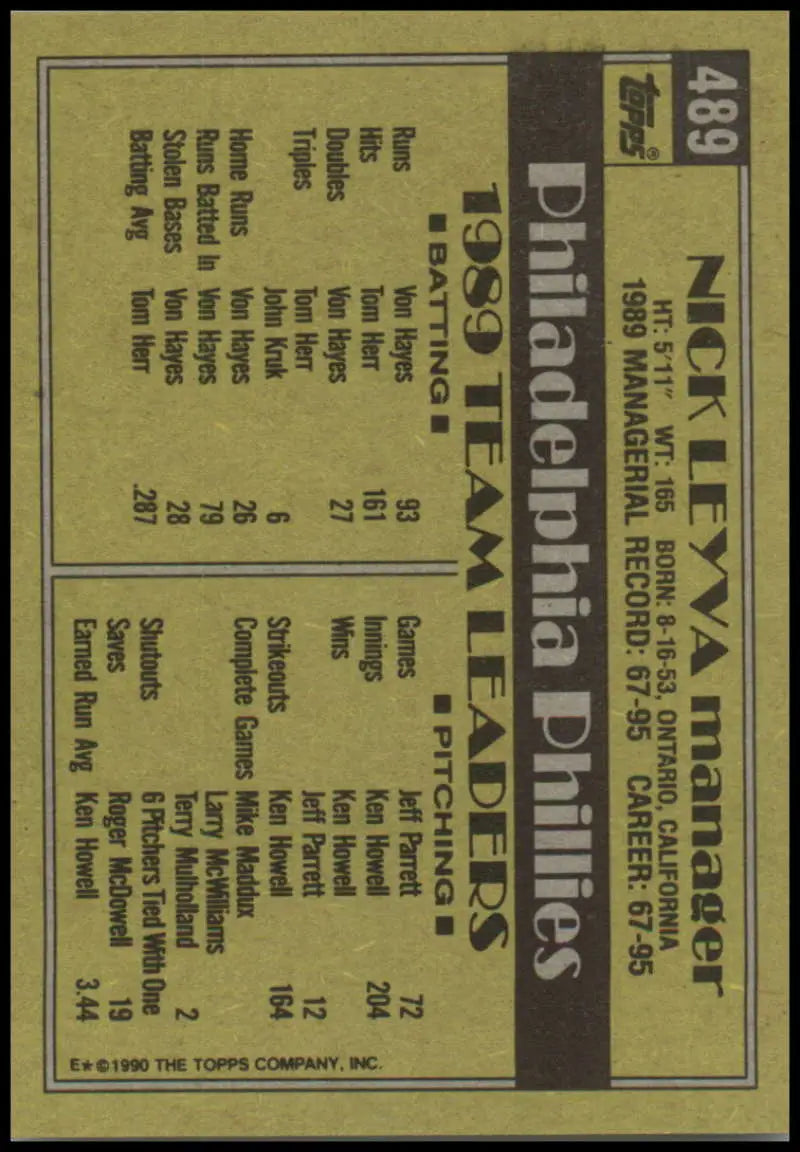 Vintage baseball card featuring Nick Leyva of the Philadelphia Phillies in yellow-green design