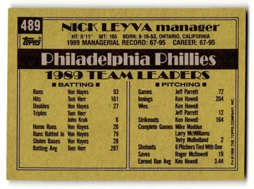1989 Topps baseball card back featuring Nick Leyva Phillies baseball with original gloss