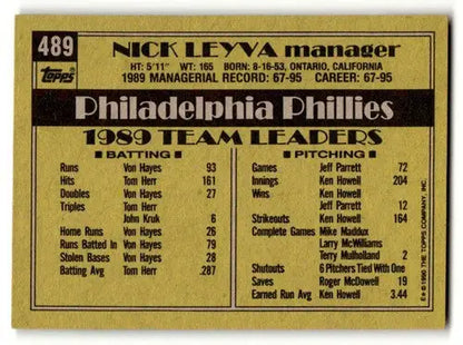 1989 Topps baseball card back featuring Nick Leyva Phillies baseball with original gloss